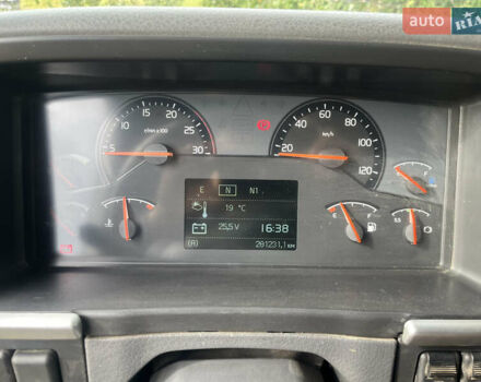 Белый Вольво FM 11, объемом двигателя 12.9 л и пробегом 281 тыс. км за 69000 $, фото 21 на Automoto.ua