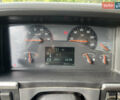 Белый Вольво FM 11, объемом двигателя 12.9 л и пробегом 281 тыс. км за 69000 $, фото 21 на Automoto.ua