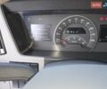 Белый Вольво FM 11, объемом двигателя 0 л и пробегом 660 тыс. км за 34309 $, фото 19 на Automoto.ua