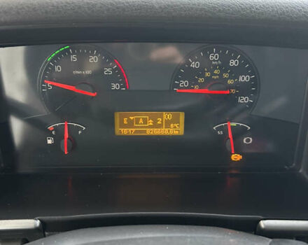 Червоний Вольво FM 11, об'ємом двигуна 10.8 л та пробігом 826 тис. км за 11900 $, фото 5 на Automoto.ua