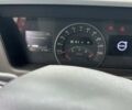 Красный Вольво FM 11, объемом двигателя 10.8 л и пробегом 869 тыс. км за 22900 $, фото 4 на Automoto.ua