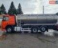 Вольво FM 11, об'ємом двигуна 0 л та пробігом 511 тис. км за 83749 $, фото 15 на Automoto.ua
