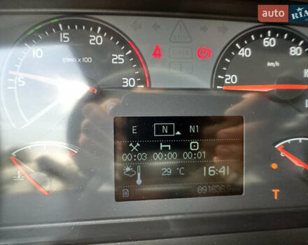 Вольво FM 11, объемом двигателя 0 л и пробегом 891 тыс. км за 19474 $, фото 23 на Automoto.ua
