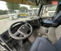Вольво FM 11, объемом двигателя 0 л и пробегом 891 тыс. км за 19474 $, фото 16 на Automoto.ua