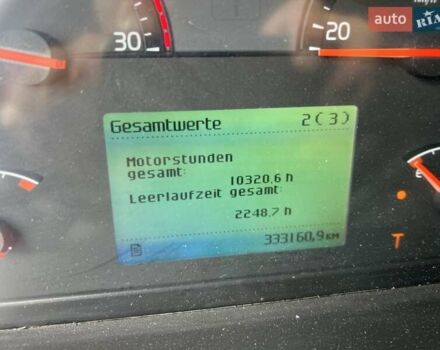 Вольво FM 11, объемом двигателя 0 л и пробегом 333 тыс. км за 28481 $, фото 31 на Automoto.ua