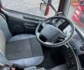 Вольво FM 11, объемом двигателя 0 л и пробегом 333 тыс. км за 29102 $, фото 40 на Automoto.ua