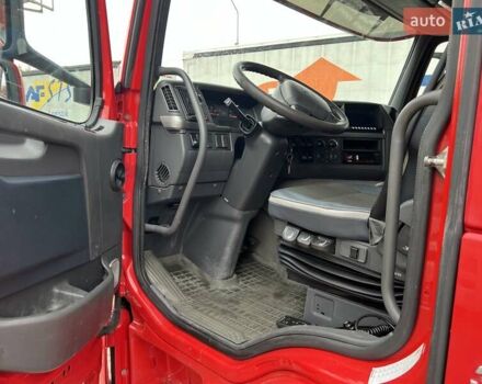 Вольво FM 11, объемом двигателя 0 л и пробегом 333 тыс. км за 28481 $, фото 27 на Automoto.ua