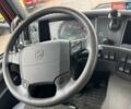 Вольво FM 11, объемом двигателя 0 л и пробегом 333 тыс. км за 28481 $, фото 36 на Automoto.ua