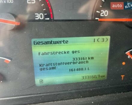 Вольво FM 11, объемом двигателя 0 л и пробегом 333 тыс. км за 28481 $, фото 32 на Automoto.ua