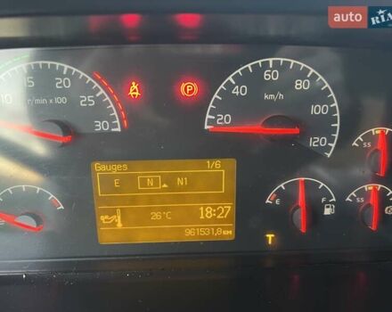 Білий Вольво ФМ 12, об'ємом двигуна 0 л та пробігом 961 тис. км за 27000 $, фото 5 на Automoto.ua