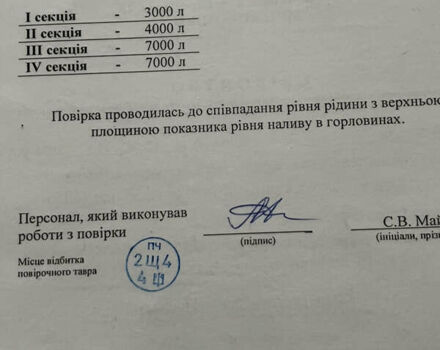 Білий Вольво ФМ 12, об'ємом двигуна 0 л та пробігом 900 тис. км за 11000 $, фото 19 на Automoto.ua