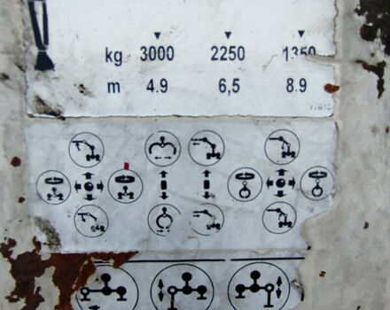 Білий Вольво ФМ 12, об'ємом двигуна 0 л та пробігом 490 тис. км за 44444 $, фото 23 на Automoto.ua