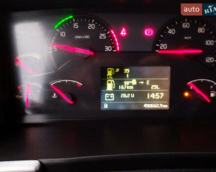 Белый Вольво ФМ 12, объемом двигателя 0 л и пробегом 490 тыс. км за 44444 $, фото 34 на Automoto.ua