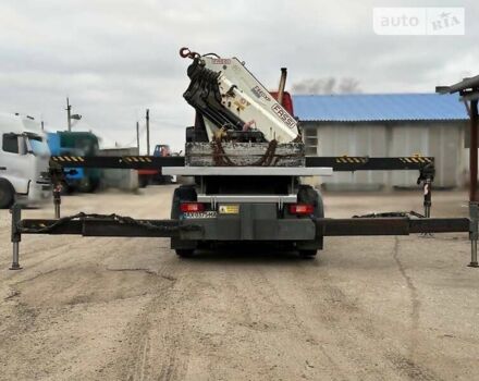 Червоний Вольво ФМ 12, об'ємом двигуна 0 л та пробігом 715 тис. км за 113146 $, фото 7 на Automoto.ua