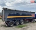 Синий Вольво ФМ 12, объемом двигателя 0 л и пробегом 1 тыс. км за 16000 $, фото 12 на Automoto.ua