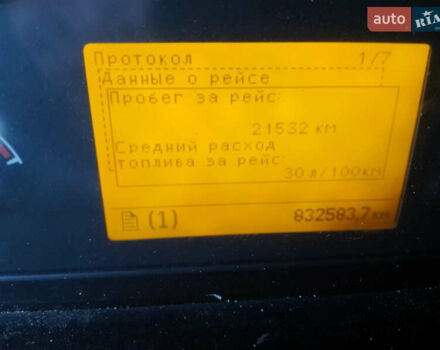 Білий Вольво FM 13, об'ємом двигуна 12.9 л та пробігом 830 тис. км за 9000 $, фото 6 на Automoto.ua