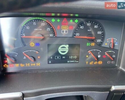 Білий Вольво FM 13, об'ємом двигуна 12.8 л та пробігом 855 тис. км за 11990 $, фото 4 на Automoto.ua