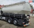 Белый Вольво FM 13, объемом двигателя 12.8 л и пробегом 732 тыс. км за 52000 $, фото 8 на Automoto.ua