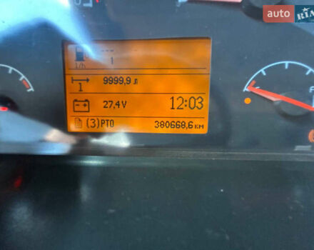 Красный Вольво FM 13, объемом двигателя 12.8 л и пробегом 380 тыс. км за 42000 $, фото 13 на Automoto.ua