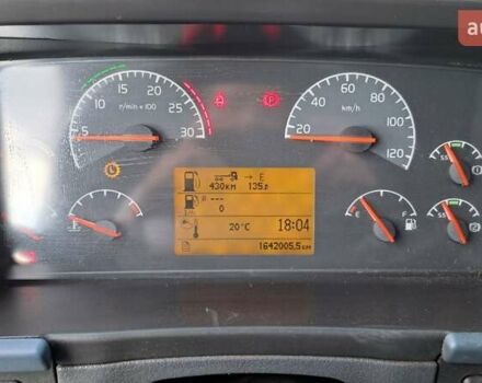 Вольво FM 13, объемом двигателя 13 л и пробегом 2 тыс. км за 14000 $, фото 2 на Automoto.ua