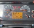 Вольво FM 13, объемом двигателя 13 л и пробегом 2 тыс. км за 14500 $, фото 2 на Automoto.ua