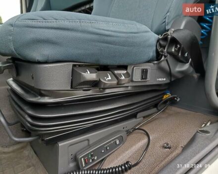 Вольво FM 13, объемом двигателя 0 л и пробегом 990 тыс. км за 19950 $, фото 18 на Automoto.ua
