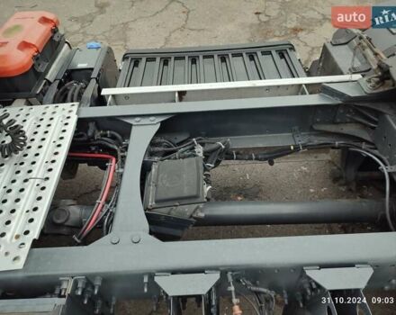 Вольво FM 13, объемом двигателя 0 л и пробегом 990 тыс. км за 19950 $, фото 9 на Automoto.ua