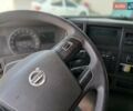 Зелений Вольво FM 13, об'ємом двигуна 0 л та пробігом 350 тис. км за 36000 $, фото 7 на Automoto.ua