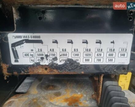 Вольво FM 2850, объемом двигателя 0 л и пробегом 780 тыс. км за 39665 $, фото 14 на Automoto.ua