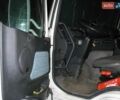Белый Вольво FM 7, объемом двигателя 6.7 л и пробегом 895 тыс. км за 24500 $, фото 17 на Automoto.ua