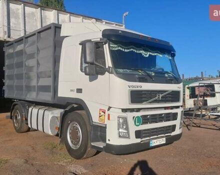 Білий Вольво FM 9, об'ємом двигуна 9.37 л та пробігом 1 тис. км за 20700 $, фото 27 на Automoto.ua
