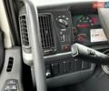 Білий Вольво FM 9, об'ємом двигуна 10.8 л та пробігом 711 тис. км за 16558 $, фото 21 на Automoto.ua