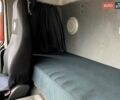 Білий Вольво FM 9, об'ємом двигуна 10.8 л та пробігом 711 тис. км за 16558 $, фото 31 на Automoto.ua