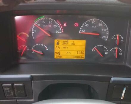 Червоний Вольво FM 9, об'ємом двигуна 12.78 л та пробігом 630 тис. км за 14700 $, фото 20 на Automoto.ua