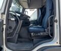 Вольво FM 9, объемом двигателя 0 л и пробегом 1 тыс. км за 10950 $, фото 10 на Automoto.ua