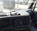 Желтый Вольво FM 9, объемом двигателя 9.37 л и пробегом 1 тыс. км за 12000 $, фото 12 на Automoto.ua