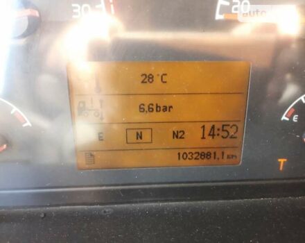 Желтый Вольво FM 9, объемом двигателя 9.37 л и пробегом 1 тыс. км за 9700 $, фото 3 на Automoto.ua