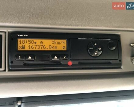 Помаранчевий Вольво FM 9, об'ємом двигуна 10.5 л та пробігом 1 тис. км за 10500 $, фото 11 на Automoto.ua