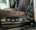 Синий Вольво ФМ, объемом двигателя 13 л и пробегом 1 тыс. км за 28500 $, фото 6 на Automoto.ua