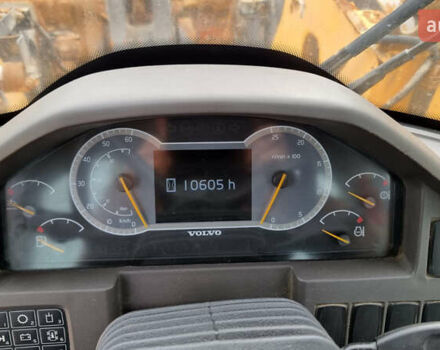 Вольво L 120F, об'ємом двигуна 0 л та пробігом 5 тис. км за 89935 $, фото 7 на Automoto.ua