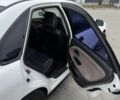 Білий Вольво S40, об'ємом двигуна 1.8 л та пробігом 456 тис. км за 3100 $, фото 4 на Automoto.ua