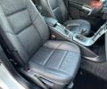 Білий Вольво S40, об'ємом двигуна 1.6 л та пробігом 247 тис. км за 8850 $, фото 102 на Automoto.ua