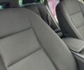 Білий Вольво S40, об'ємом двигуна 2 л та пробігом 121 тис. км за 8500 $, фото 21 на Automoto.ua