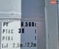 Белый Вольво С40, объемом двигателя 2 л и пробегом 185 тыс. км за 8200 $, фото 7 на Automoto.ua