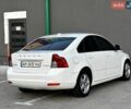 Білий Вольво S40, об'ємом двигуна 2 л та пробігом 278 тис. км за 6499 $, фото 11 на Automoto.ua
