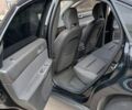 Черный Вольво С40, объемом двигателя 1.6 л и пробегом 66 тыс. км за 5800 $, фото 12 на Automoto.ua