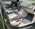 Чорний Вольво S40, об'ємом двигуна 1.56 л та пробігом 334 тис. км за 6700 $, фото 14 на Automoto.ua