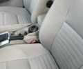 Красный Вольво С40, объемом двигателя 2 л и пробегом 170 тыс. км за 7000 $, фото 4 на Automoto.ua