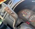 Вольво С40, объемом двигателя 0 л и пробегом 228 тыс. км за 4200 $, фото 17 на Automoto.ua