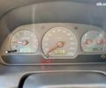 Вольво С40, объемом двигателя 0 л и пробегом 228 тыс. км за 4200 $, фото 19 на Automoto.ua